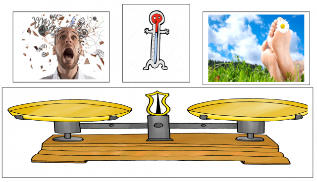 Balance Stress - Ressource